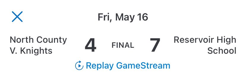 Reservoir with a big win to advance to the 4A state semis next week. Gavin Metrick K’s 10 before giving way to Nick Cram to finish it off; Tommy Futrell has 3 hits to pace the offense.