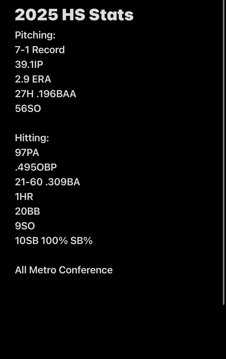 Ty Woods (@ty23woods) on Twitter photo Faced very good competition all year and had a pretty good season.
<a href="/757_Baseball1/">757Baseball</a> <a href="/PrepBaseballVA/">Prep Baseball Virginia/DC</a> <a href="/AdamPosey/">Adam Posey</a> <a href="/camearles77/">Cam Earles</a> <a href="/KojackBaseball/">KojackBaseball</a> <a href="/shoresbaseball/">ASCS Baseball</a> <a href="/ShoresSeahawks/">Atlantic Shores</a> <a href="/CoachEllis36/">Topher Ellis</a> <a href="/CSCNorfolk/">Coastal Sports Center</a> <a href="/VarsityVirgini1/">Virginia Varsity Baseball</a> <a href="/CoachWRyan/">Will Ryan</a> <a href="/beachfp757/">Beachfp757</a> Faced very good competition all year and had a pretty good season.
<a href="/757_Baseball1/">757Baseball</a> <a href="/PrepBaseballVA/">Prep Baseball Virginia/DC</a> <a href="/AdamPosey/">Adam Posey</a> <a href="/camearles77/">Cam Earles</a> <a href="/KojackBaseball/">KojackBaseball</a> <a href="/shoresbaseball/">ASCS Baseball</a> <a href="/ShoresSeahawks/">Atlantic Shores</a> <a href="/CoachEllis36/">Topher Ellis</a> <a href="/CSCNorfolk/">Coastal Sports Center</a> <a href="/VarsityVirgini1/">Virginia Varsity Baseball</a> <a href="/CoachWRyan/">Will Ryan</a> <a href="/beachfp757/">Beachfp757</a>
