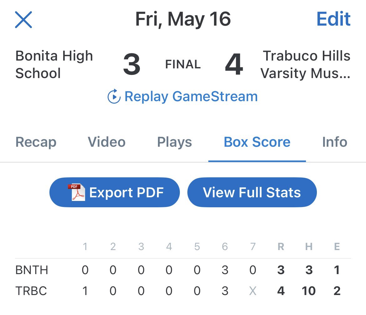 Trabuco Baseball (@trabucobaseball) on Twitter photo CIF ROUND 1 WILD ONE IN THE HILLS OF TRABUCO TODAY!
*Mike DeFrancesca CG-0ER-5K’s
*Ryan Luce 2/3 & RBI
*Evan Hall 2/3
*Brady Meade 2/3
*Sam “Clutch” Crouse does it again!! 2RBI Knock bottom 6 to give his team the lead.
Round 2 Tues @ Fountain Valley 3:15pm <a href="/THHSAthletics/">Mustangs Athletics</a> CIF ROUND 1 WILD ONE IN THE HILLS OF TRABUCO TODAY!
*Mike DeFrancesca CG-0ER-5K’s
*Ryan Luce 2/3 & RBI
*Evan Hall 2/3
*Brady Meade 2/3
*Sam “Clutch” Crouse does it again!! 2RBI Knock bottom 6 to give his team the lead.
Round 2 Tues @ Fountain Valley 3:15pm <a href="/THHSAthletics/">Mustangs Athletics</a>