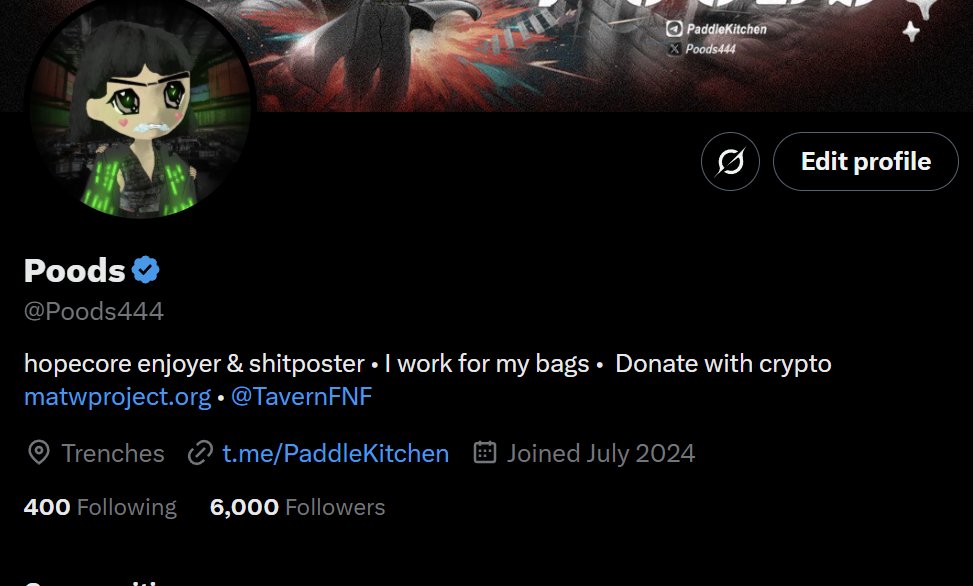 6000 followers!

Appreciate and grateful for all of you, more blessings and treasures upon us, love u all❤️‍🔥

Tomorrow will run a good giveaway to celebrate inshallah :)

Gn 💤