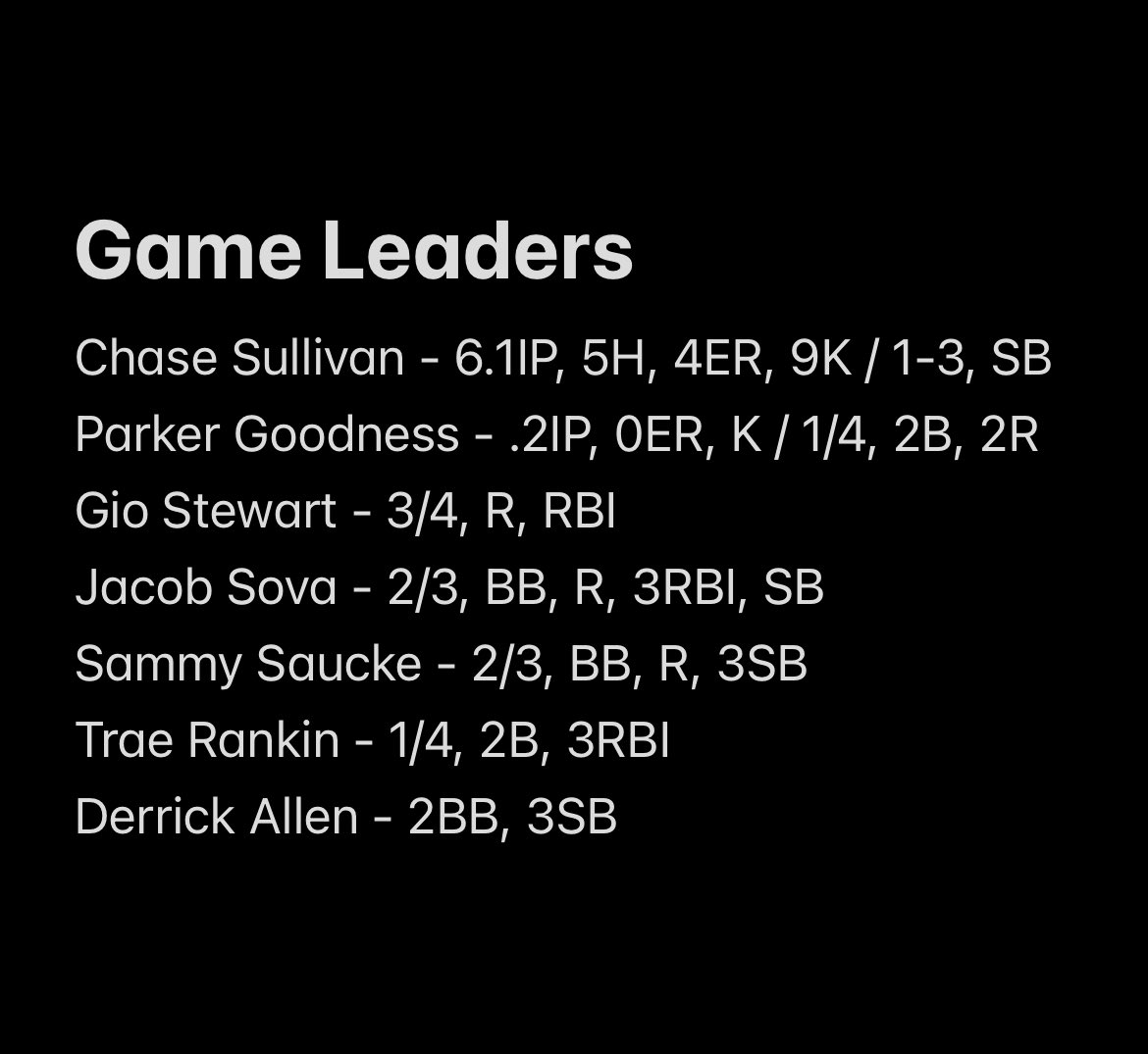 Athena Baseball tweet media