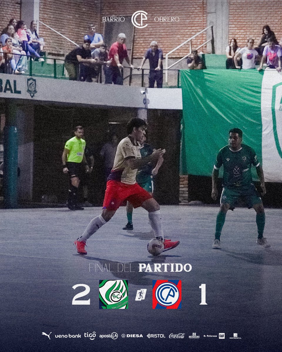 CerroFutsalFIFA's tweet photo. ποΈ Β‘Final del partido!
#SCvsCCP | 2-1
π΅π΄ #π³πππ«ππΓ±πππ«ππππππππ π9οΈβ£ https://t.co/1LJcx6STKO