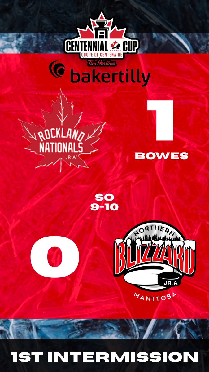 After the 1st.