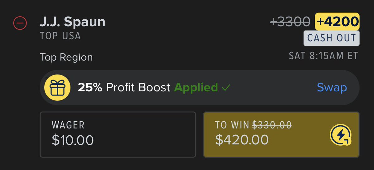 FanDuel - PGA 25% Profit Boost
J.J. Spaun Top USA +3300 ➡️ +4200

EV: 48.8%
QK: 0.29u

🔗 account.sportsbook.fanduel.com/sportsbook/add…

Devig to DG. I was cooking up another super longshot but all the best shorter lines already died. I’m in for my $10 max.