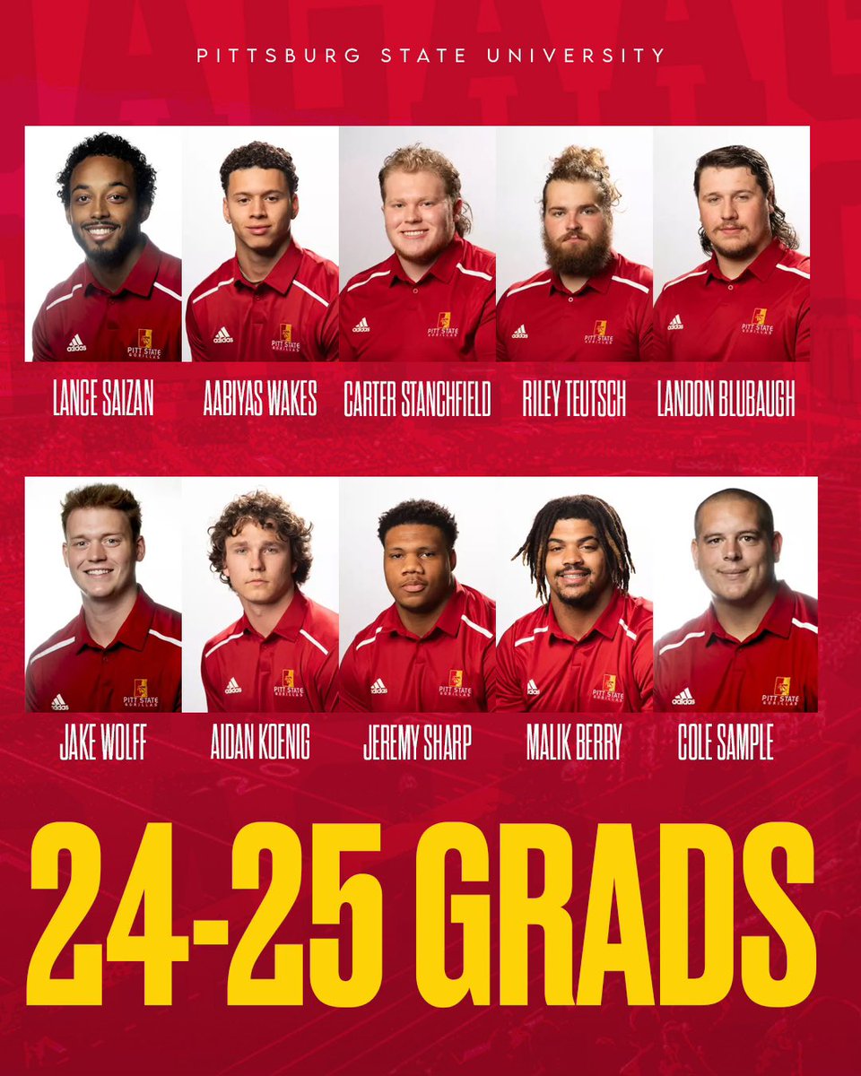 Congrats to our Gorilla Grads‼️🦍

#GRIT