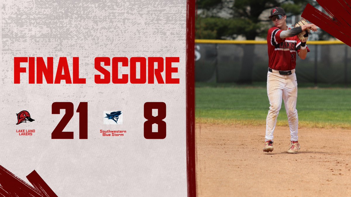 Lake Land Baseball (@llc_baseball) on Twitter photo Lakers take down SWIC in game 1 to advance to the Midwest District Tournament Championship Game 19-18.
Gamers of the Game:
<a href="/KTarnoki/">Kiefer Tarnoki</a> 3-6 4R 💣 2 RBI
<a href="/KaidenMaurer__/">kaiden maurer</a> 3-3 2R 2B
<a href="/drewdupont2/">drewdupont2</a> 3-5 2 R 2 2B 5 RBI
<a href="/VSpotofora/">Vinny Spotofora</a> 2-5 3 R 2B 2 RBI
Shaid Colon 2-5 2B
<a href="/Bjohnson_902/">Brandon Johnson</a> 3-5 2R 1 Lakers take down SWIC in game 1 to advance to the Midwest District Tournament Championship Game 19-18.
Gamers of the Game:
<a href="/KTarnoki/">Kiefer Tarnoki</a> 3-6 4R 💣 2 RBI
<a href="/KaidenMaurer__/">kaiden maurer</a> 3-3 2R 2B
<a href="/drewdupont2/">drewdupont2</a> 3-5 2 R 2 2B 5 RBI
<a href="/VSpotofora/">Vinny Spotofora</a> 2-5 3 R 2B 2 RBI
Shaid Colon 2-5 2B
<a href="/Bjohnson_902/">Brandon Johnson</a> 3-5 2R 1