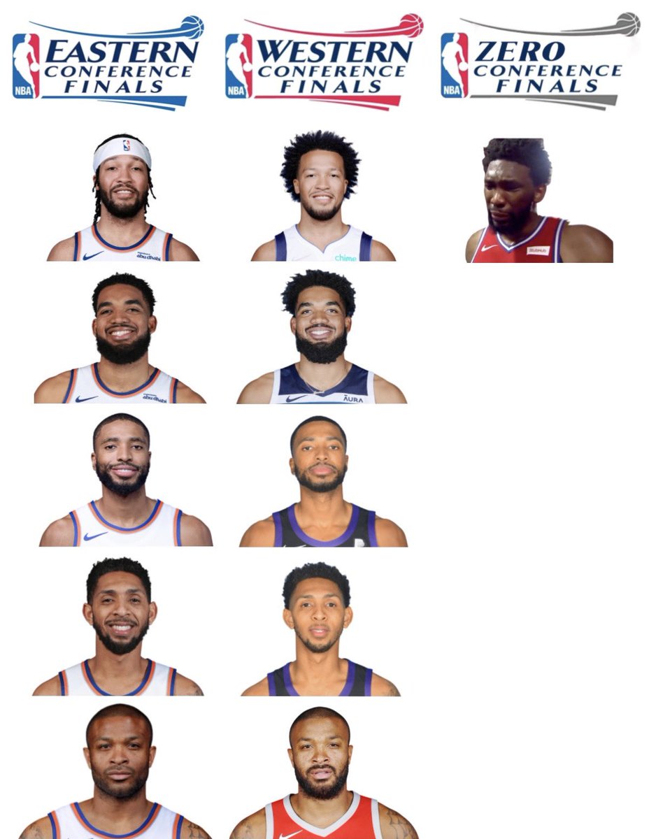 Jalen Brunson, Karl-Anthony Towns, Mikal Bridges, Cameron Payne, and PJ Tucker have made BOTH Eastern &amp; Western Conference Finals before 1 Joel Embiid ECF appearance