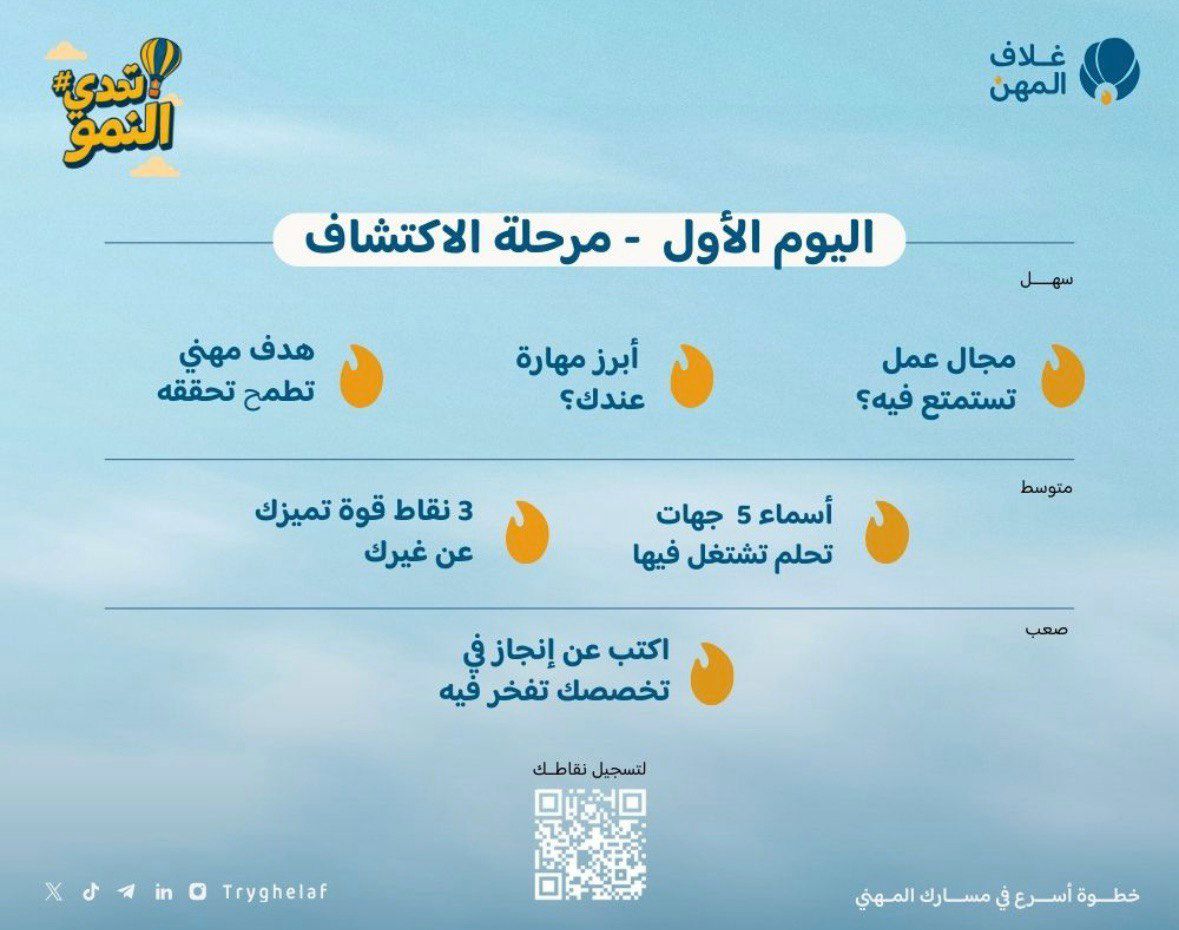 #تحدي_النمو متحمسة لبدء مرحلة جديدة  🚀💪