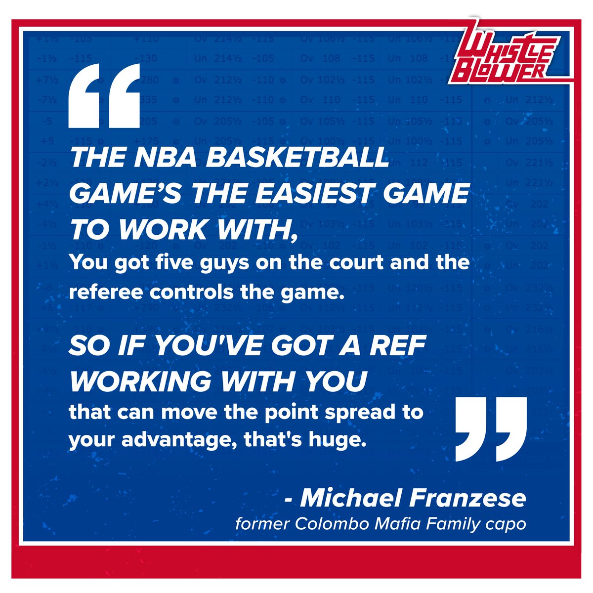 Fantastic entertainment TV. Vegas made countless millions and America's biggest basketball market magically beat the superior #celtics