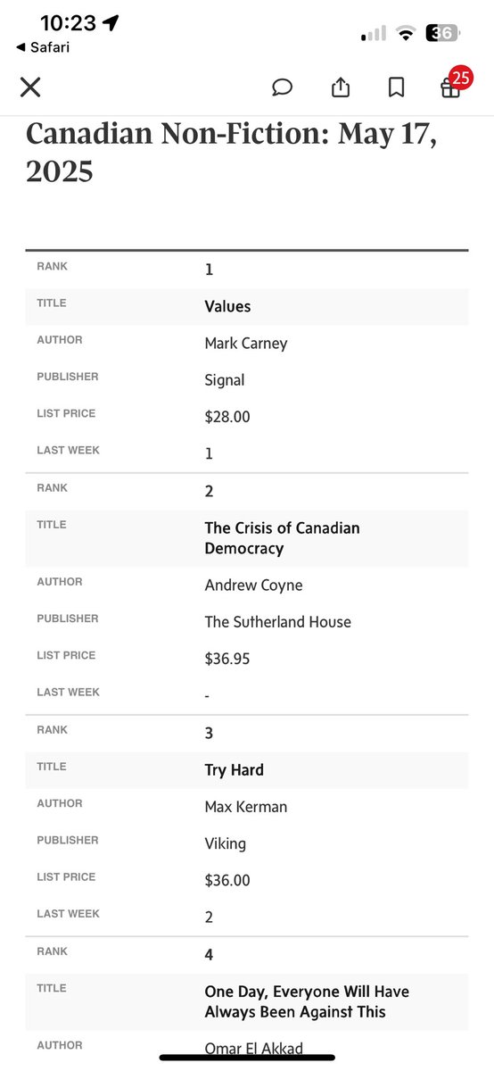 Andrew Coyne 🇺🇦🇮🇱🇬🇪🇲🇩 tweet media