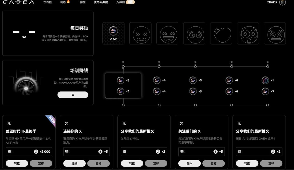 近期币安Alpha 上线Ai 项目还是比较频繁，发现个老项目Ai+Depin 赛道的<a href="/aigaealabs/">GAEA</a> 。
据说以获得3家VC共计500万融资，目前已有两家VC完全确认。最主要这个项目没啥成本不用担心发撸，花点时间精力即可。

现在可以通过参与项目获得未来空投可能：
参与链接：app.aigaea.net/register?ref=g…