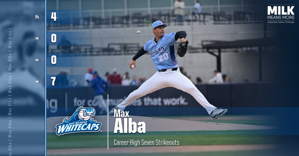 West Michigan Whitecaps (@wmwhitecaps) on Twitter photo Our <a href="/MilkMeansMore/">Milk Means More</a> Player of the Game is Max Alba, who delivered four scoreless innings with a career-high seven strikeouts, getting the victory as we beat Fort Wayne by a score of 8-4!
We're back on Saturday at 6:35pm! Our <a href="/MilkMeansMore/">Milk Means More</a> Player of the Game is Max Alba, who delivered four scoreless innings with a career-high seven strikeouts, getting the victory as we beat Fort Wayne by a score of 8-4!
We're back on Saturday at 6:35pm!