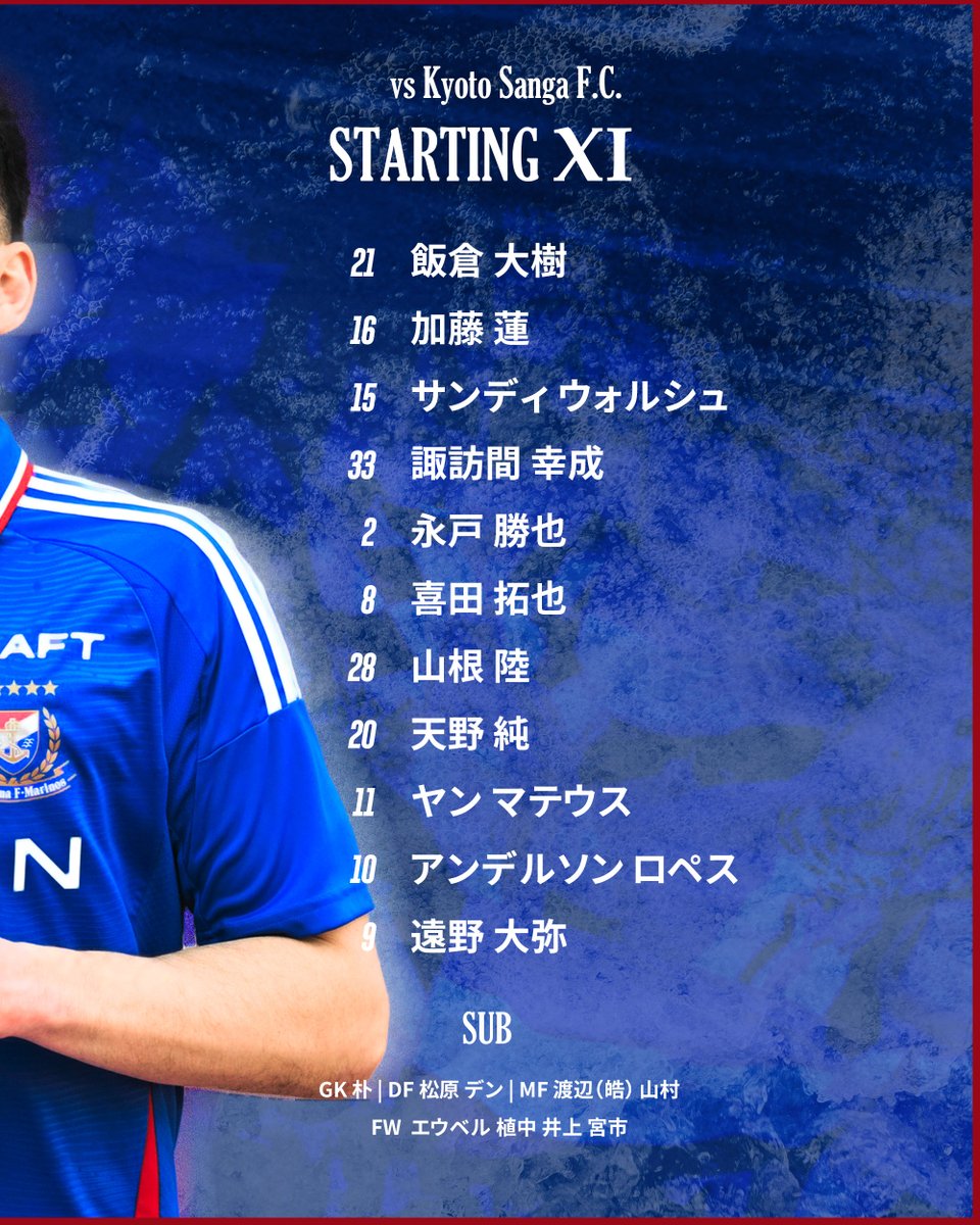 横浜F・マリノス　2020 フォトフレーム 横浜F・マリノス 2020 フォトフレーム 横浜F・マリノス 2020