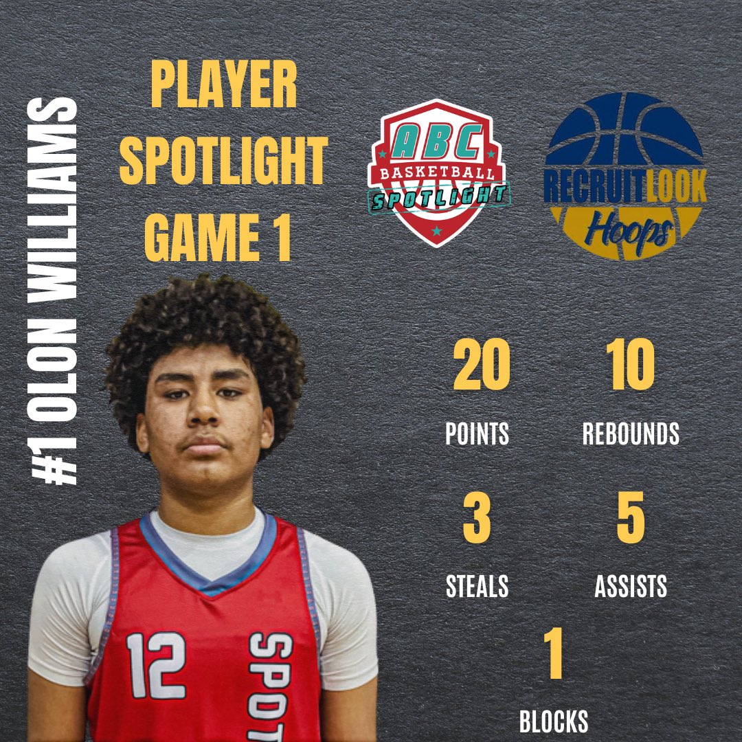 Olon Williams (@olonwilliams12) on Twitter photo First game stats of Kansas live period. <a href="/coach_bmase/">BRANDON MASON</a> <a href="/AbcSpotlightNM/">Albuquerque Basketball Club</a> <a href="/RL_Hoops/">RecruitLook Hoops</a> <a href="/chrisla213/">Chris Williams</a> <a href="/CoachDSteen/">Davon Steen</a> <a href="/lobolaneblog/">Lobo Lane</a> <a href="/DaireseG/">Dairese Gary</a> <a href="/PrepHoops_NM/">Prep Hoops New Mexico</a> First game stats of Kansas live period. <a href="/coach_bmase/">BRANDON MASON</a> <a href="/AbcSpotlightNM/">Albuquerque Basketball Club</a> <a href="/RL_Hoops/">RecruitLook Hoops</a> <a href="/chrisla213/">Chris Williams</a> <a href="/CoachDSteen/">Davon Steen</a> <a href="/lobolaneblog/">Lobo Lane</a> <a href="/DaireseG/">Dairese Gary</a> <a href="/PrepHoops_NM/">Prep Hoops New Mexico</a>
