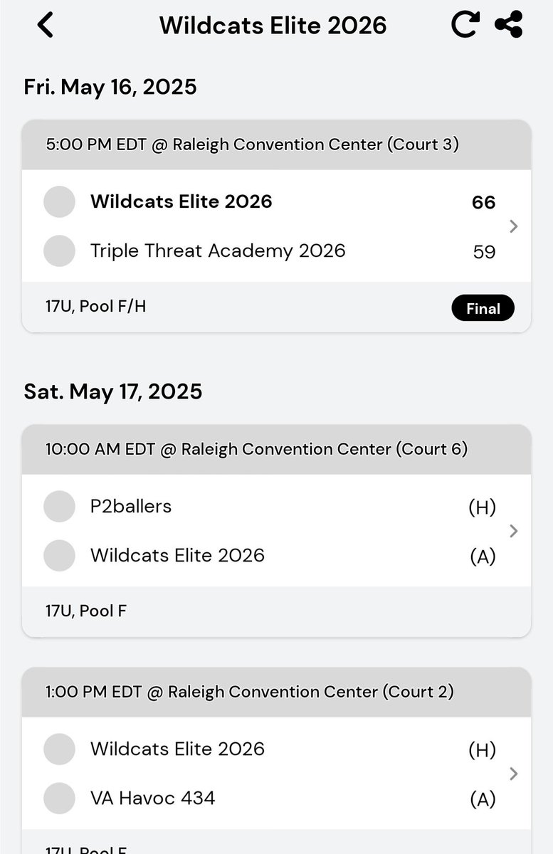 ncwildcats_2022 (@ncwildcats2022) on Twitter photo College Coaches, my guys put on a show led by <a href="/NikoDavis2026/">NikoDavis2026</a> <a href="/Maxup151/">max upchurch</a> and <a href="/bakariwatkins07/">Bakari Watkins</a> !! Just need opportunity!!! <a href="/JeffreyBendel_/">Jeff Bendel</a> <a href="/_BrysonGibson/">Bryson Gibson</a> <a href="/CoachZXIClifton/">Z Clifton</a> <a href="/Coach_SnowIV/">Cornelius Snow IV</a> <a href="/Coach_MSlade/">Marc Slade</a> <a href="/CRoswech/">Connor Roswech</a> <a href="/CoachMcDuffie1/">Michael McDuffie</a> <a href="/JWU_MBB/">JWU Charlotte Men’s Basketball</a> @claudeshields <a href="/Coach_BLKSHR/">Devonne Blackshear</a> <a href="/POBScout/">Patrick O'Brien</a> College Coaches, my guys put on a show led by <a href="/NikoDavis2026/">NikoDavis2026</a> <a href="/Maxup151/">max upchurch</a> and <a href="/bakariwatkins07/">Bakari Watkins</a> !! Just need opportunity!!! <a href="/JeffreyBendel_/">Jeff Bendel</a> <a href="/_BrysonGibson/">Bryson Gibson</a> <a href="/CoachZXIClifton/">Z Clifton</a> <a href="/Coach_SnowIV/">Cornelius Snow IV</a> <a href="/Coach_MSlade/">Marc Slade</a> <a href="/CRoswech/">Connor Roswech</a> <a href="/CoachMcDuffie1/">Michael McDuffie</a> <a href="/JWU_MBB/">JWU Charlotte Men’s Basketball</a> @claudeshields <a href="/Coach_BLKSHR/">Devonne Blackshear</a> <a href="/POBScout/">Patrick O'Brien</a>
