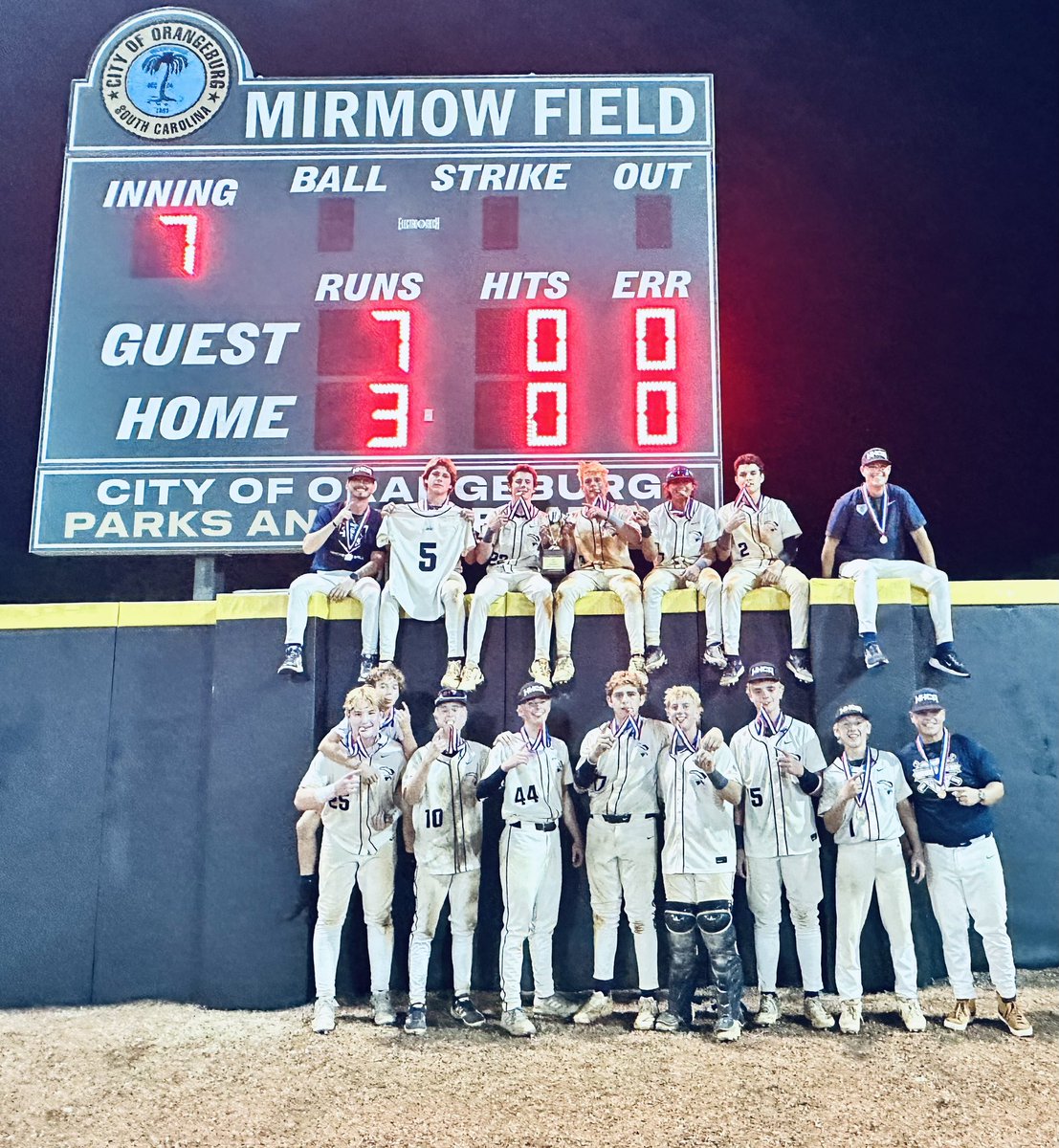 Back to back state championships 
So proud of everyone a lot of hard work went into this!!!