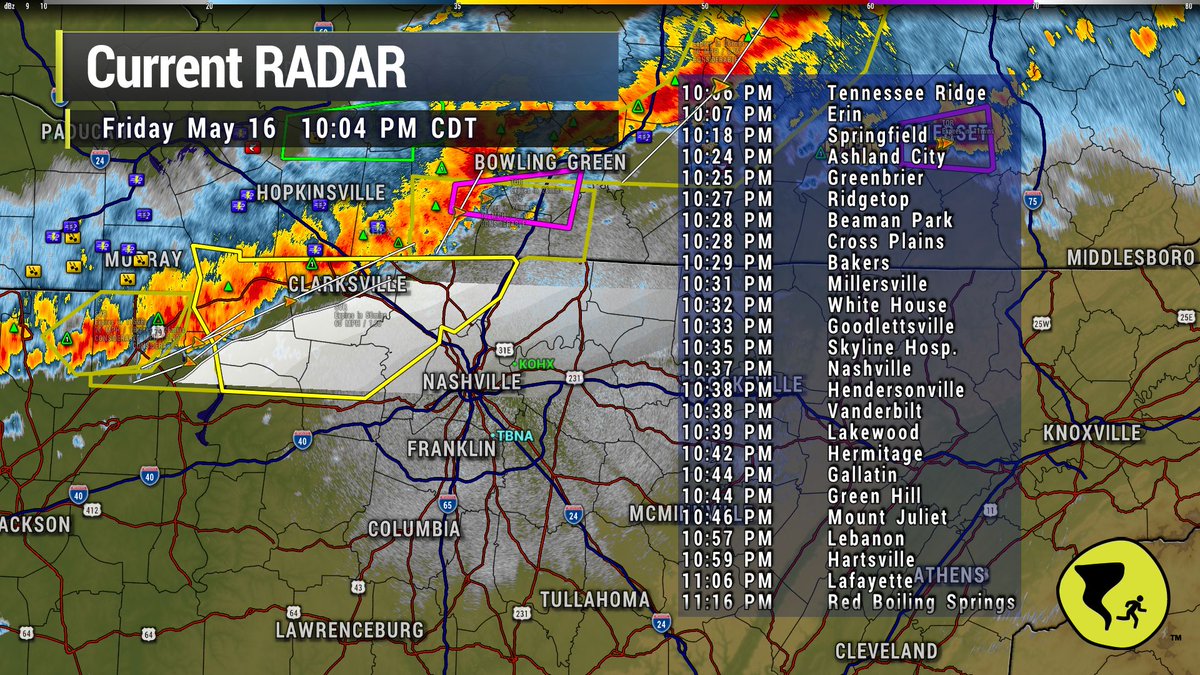 NashSevereWx tweet media