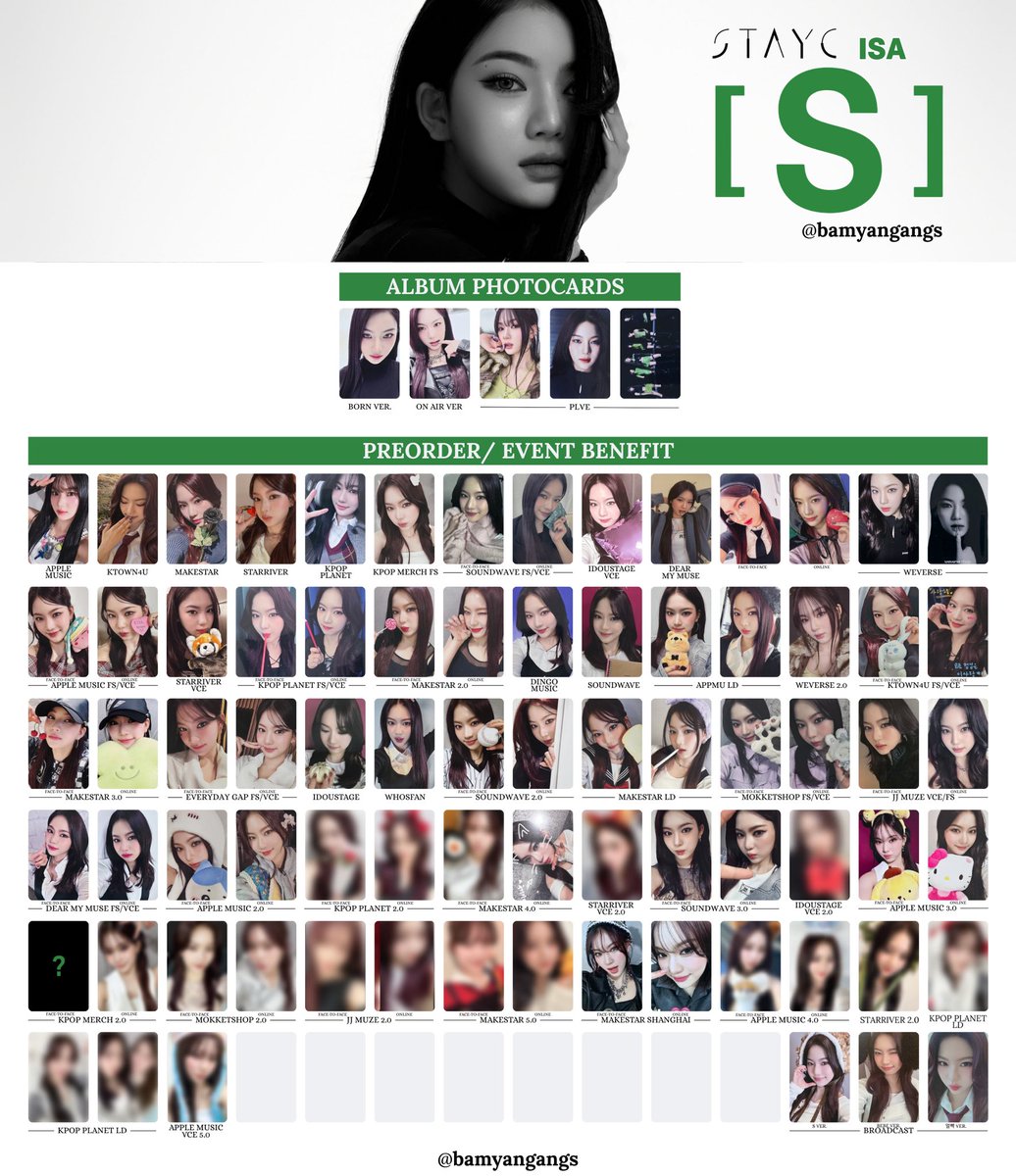 bamyangangs's tweet photo. 💚 STAYC 스테이씨 ‘[S]’ FULL PHOTOCARD 포토카드 TEMPLATE 리스트

3/6 - sumin 수민 sieun 시은 isa 아이사

HD templates: https://t.co/N3zXn5187D

🏷️ stayc photocard template stayc photocard list 앨범 포카 포카드 포카 목록 #STAYC #스테이씨 #S #SUMIN #SIEUN #ISA #수민 #시은 #아이사 https://t.co/XAHHpkCxxh