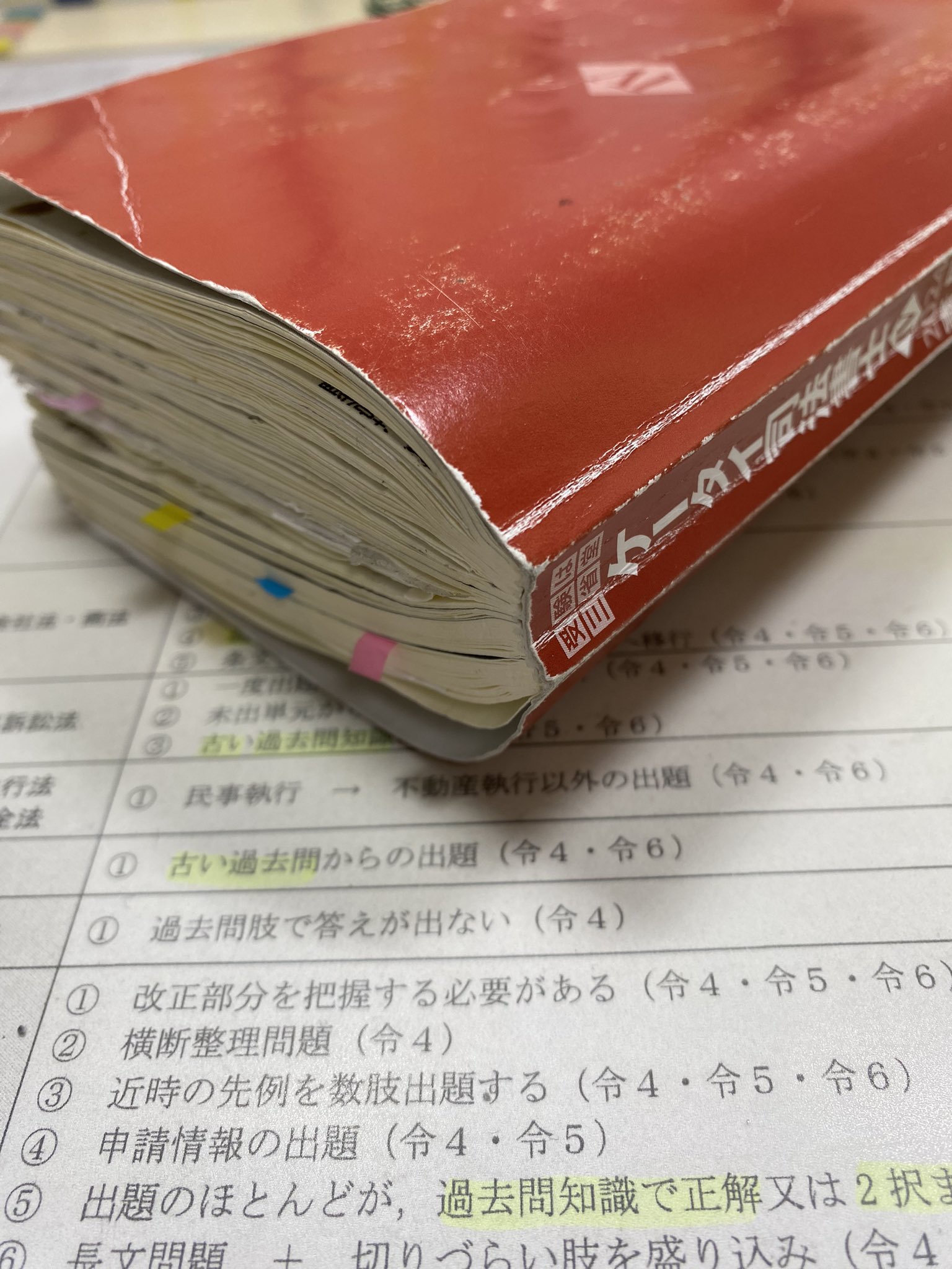 2025ケータイ司法書士 全6冊セット 【公式通販】