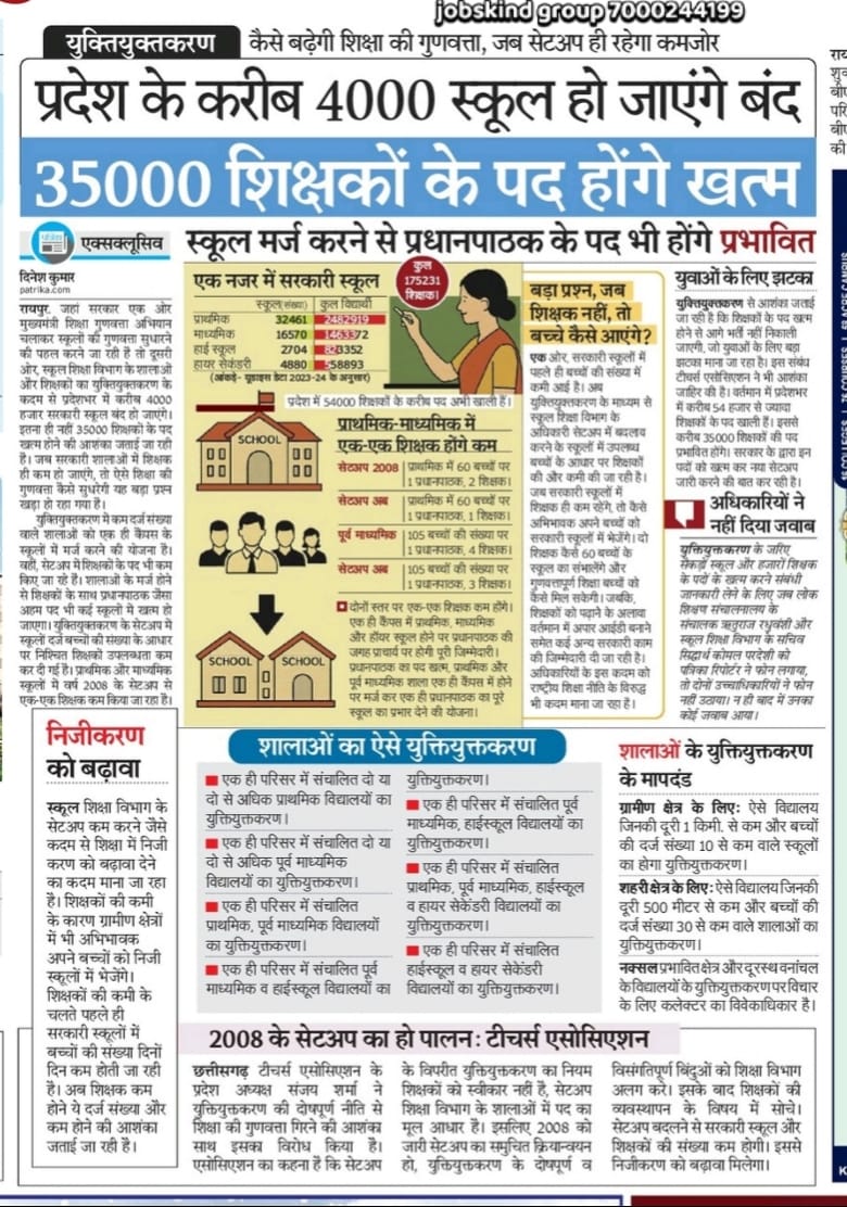 4000 स्कूल बंद हो जाएगा 35000 हजार शिक्षक के पद समाप्त हो जाएगा।
अपनी क़ब्र मत खोदो आने वाले चुनाव में आपका क्या हश्र होगा देख लेना।
<a href="/BJP4CGState/">BJP Chhattisgarh</a> <a href="/KiranDeoBJP/">Kiran Singh Deo</a> <a href="/vishnudsai/">Vishnu Deo Sai</a> <a href="/vijaysharmacg/">Vijay sharma</a>