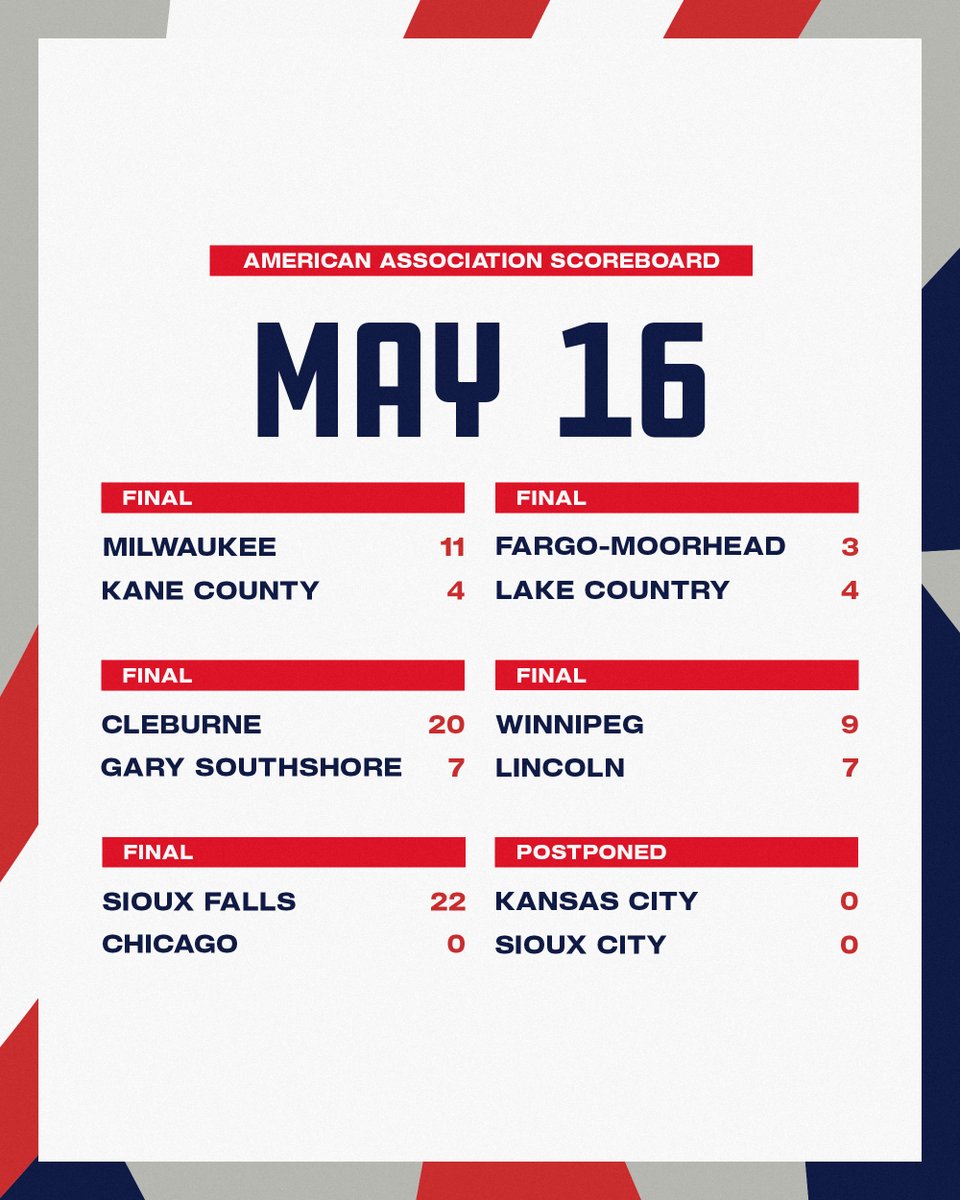 AA_Baseball's tweet image. Big at bats tonight ☄️

#BaseballsBack