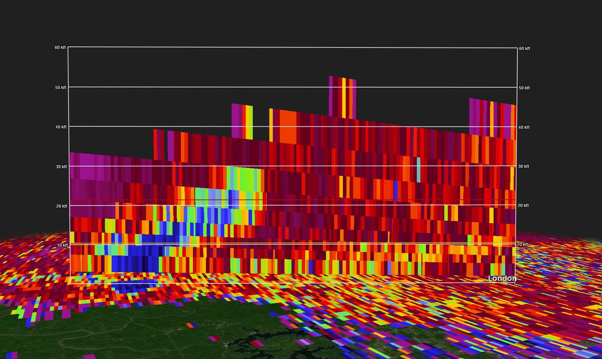 weathertrackus's tweet photo. Debris height on the tornado in Eastern KY is around, if not over, 30,000ft!

With a max VROT of over 75kts, this easily falls into EF4+ potential intensity. https://t.co/bn7T1HcibV