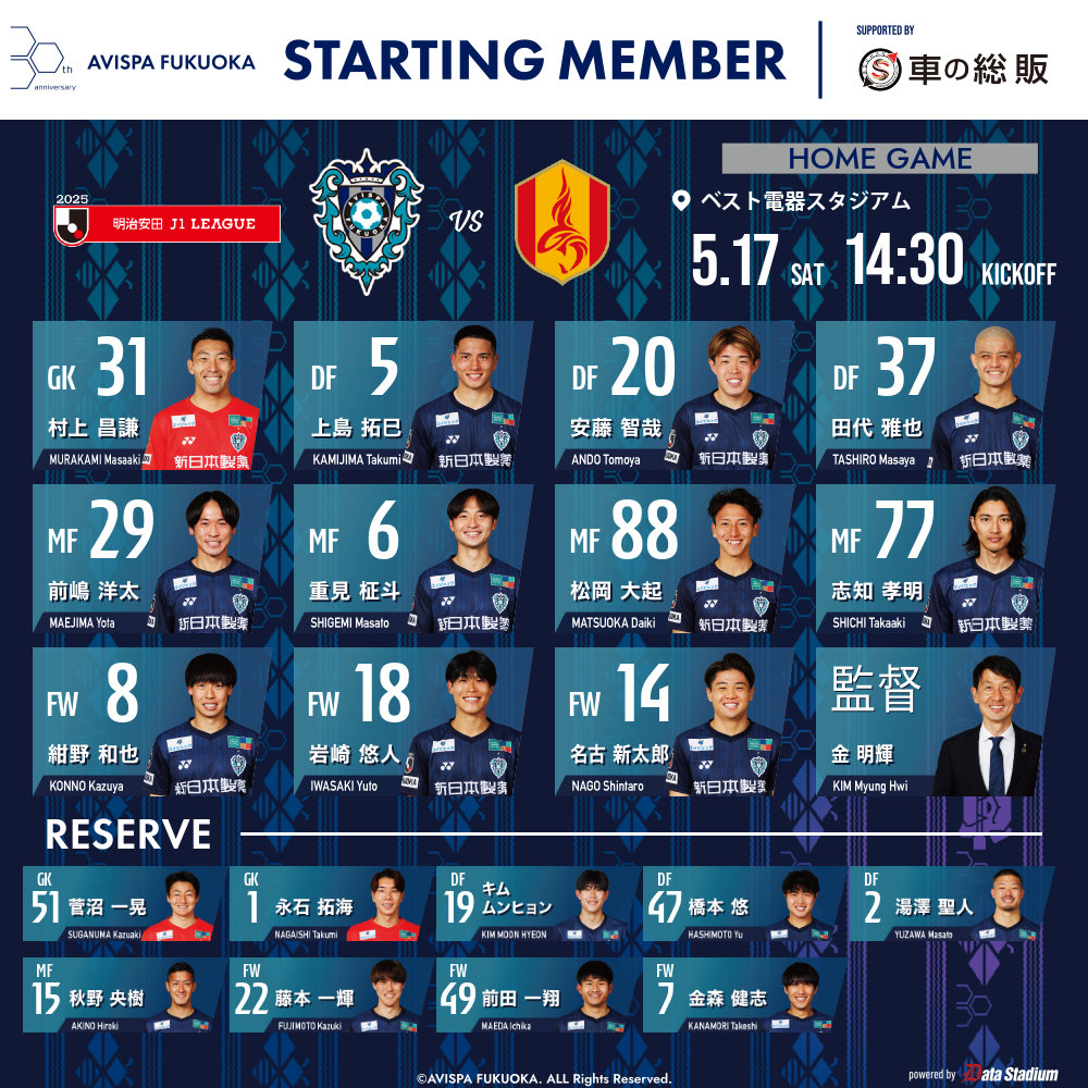 AvispaF's tweet image. アビスパ福岡 🆚 名古屋グランパス
#日本ダービーコラボデー
⏰14:30KO 🏟#ベススタ

本日のメンバーが発表されました🐝
熱い応援をよろしくお願いします‼️

#DAZN で配信📺
→prf.hn/click/camref:1…

#スポーツくじWINNER がクラブ強化に🎉
→toto-dream.com/landing/winner…

#PR