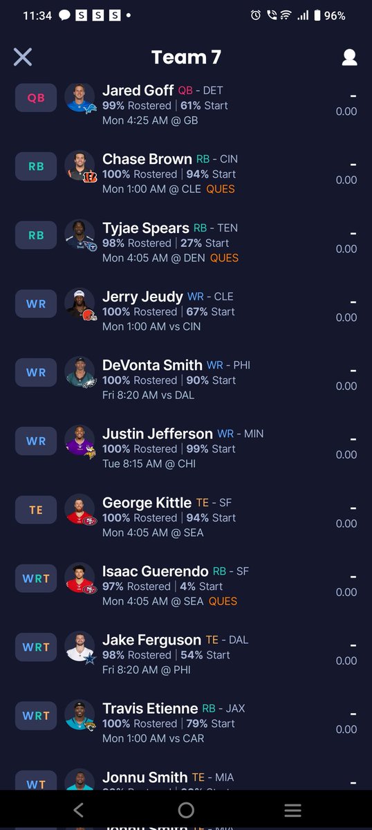 Sorry forgot to put starters..