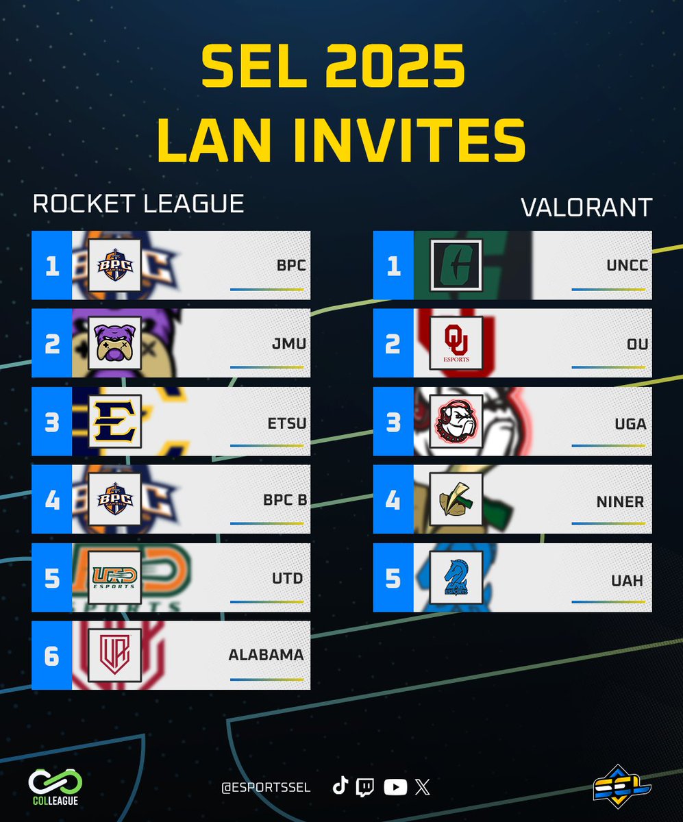 Good morning SEL FAMILY! 💙

Today marks the kickoff of our Collegiate Season 5 LAN event. Here are your official invites for 2025.

We will go live soon 👀