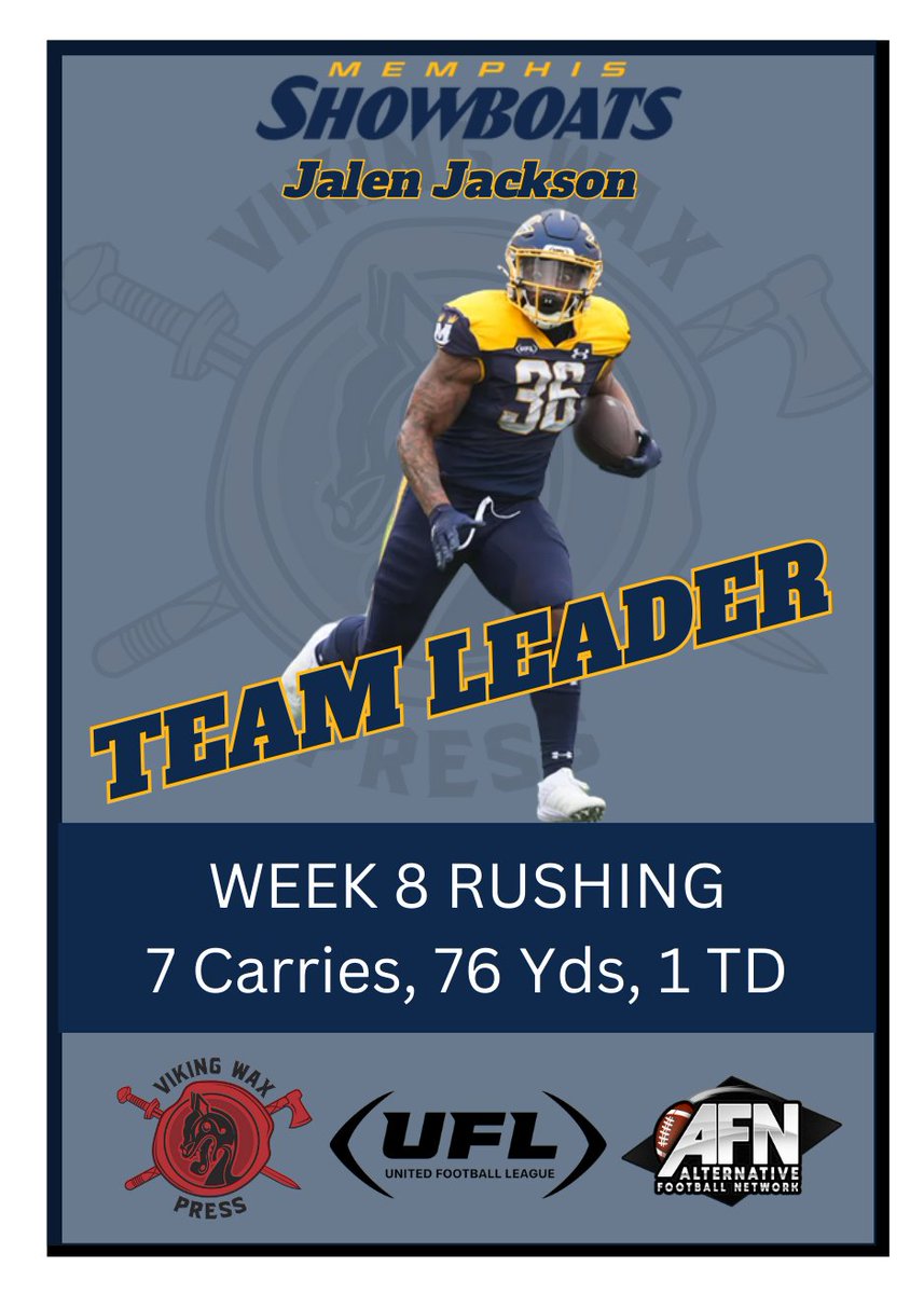 VikingWaxPress's tweet photo. 2025 UFL Week 8 Showboats Team Leaders
Note: No Passing or Receiving leaders this week (only 36 yds passing)

#UFL #USFL #Showboats #USFLshowboats #MemphisShowboats

@TheOfficialAFN @XFLMikeG https://t.co/4Ea7kCT62K