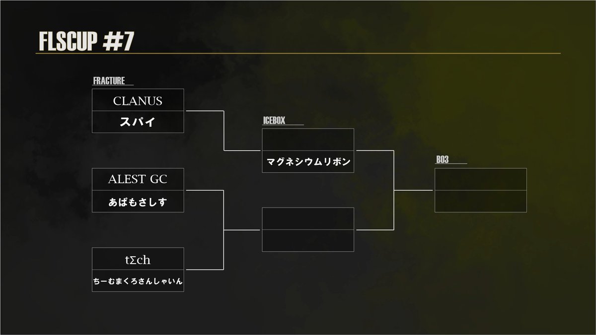 FLS_Fearless's tweet photo. 【FLSCUP#7】
今大会のトーナメント表になります。
配信開始時間🕖
18:00~
▽配信はこちら
https://t.co/zesjNFu2iG
#VALORANT #VALORANT大会 #FLSCUP https://t.co/vnUMGZXWeM