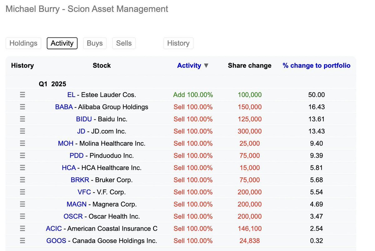 Badwi Crypto tweet media