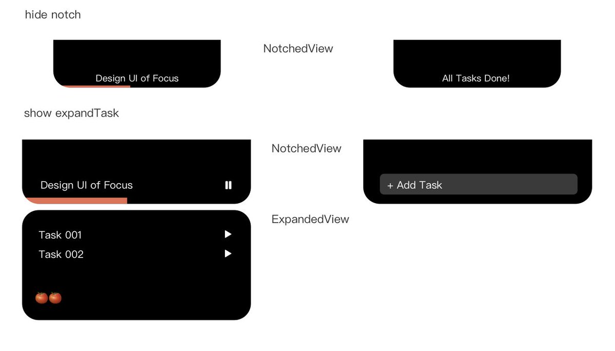 codepower_dev's tweet image. Do you like UI 2.0 😀