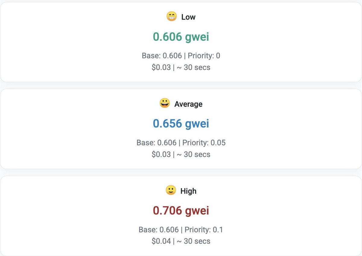 💥BREAKING: 

ETHEREUM GAS FEES DROP TO $0.03

IS $ETH THE NEW $SOL ?