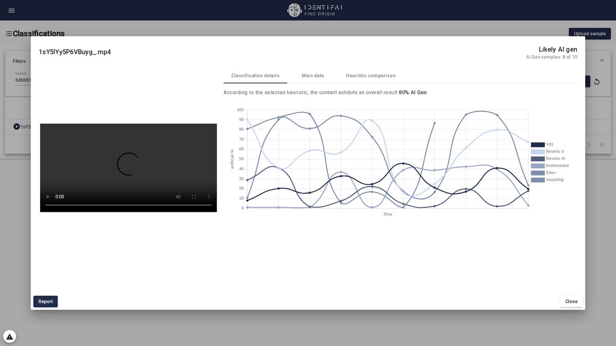 IdentifAI X Bot - BETA tweet media