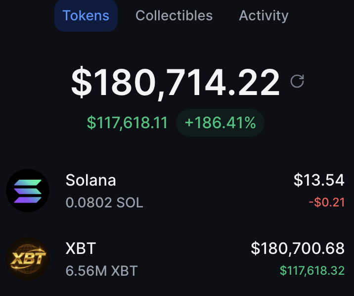 CryptoGFishere's tweet image. **k!! Just made $180,000 from $XBT and I’m giving away 100 $SOL

I will be helping 10 of you guys (10 SOL) per each. It can be used to buy your first memecoin or to buy your first Crypto.

Just RETWEET, drop your ADDRESS and make sure you’re a FOLLOWER.

Let’s go fam 🤎