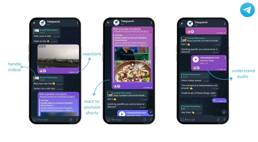Avinash Shrivastava tweet media