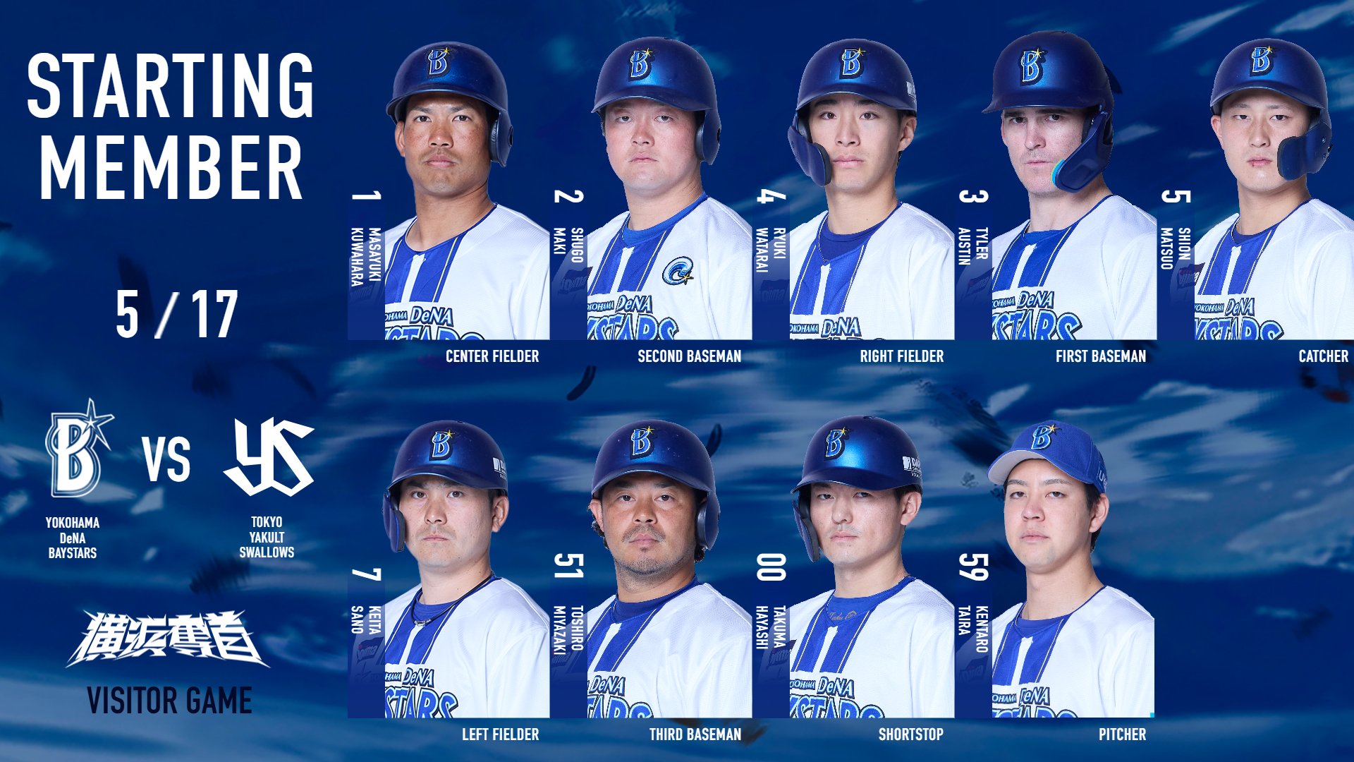 横浜DeNAベイスターズ on X: 