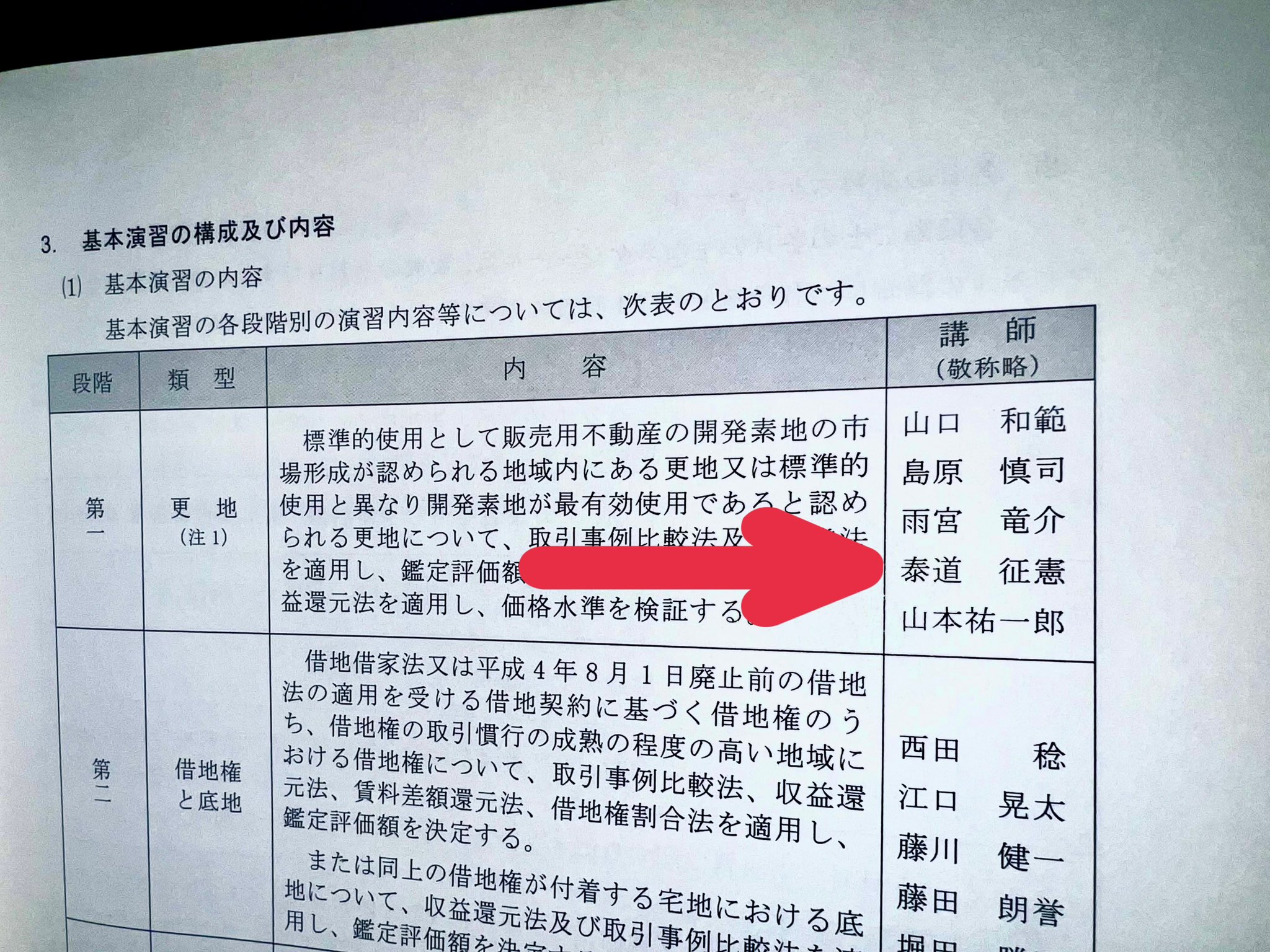 不動産鑑定士 – търсене / X