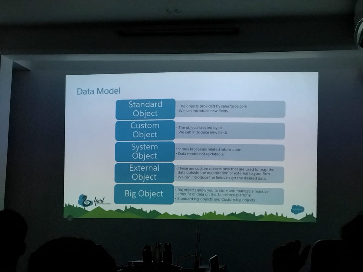 Raguljaan's tweet image. Happening Now - Salesforce Data Model &amp;amp; Management

This session is to support individuals in starting their Salesforce careers in the basic level from Data model with structured learning

@salesforce 
@YarlSFO  
@trailhead 
#Salesforce
#Journey2Salesforce
#SalesforceSaturday