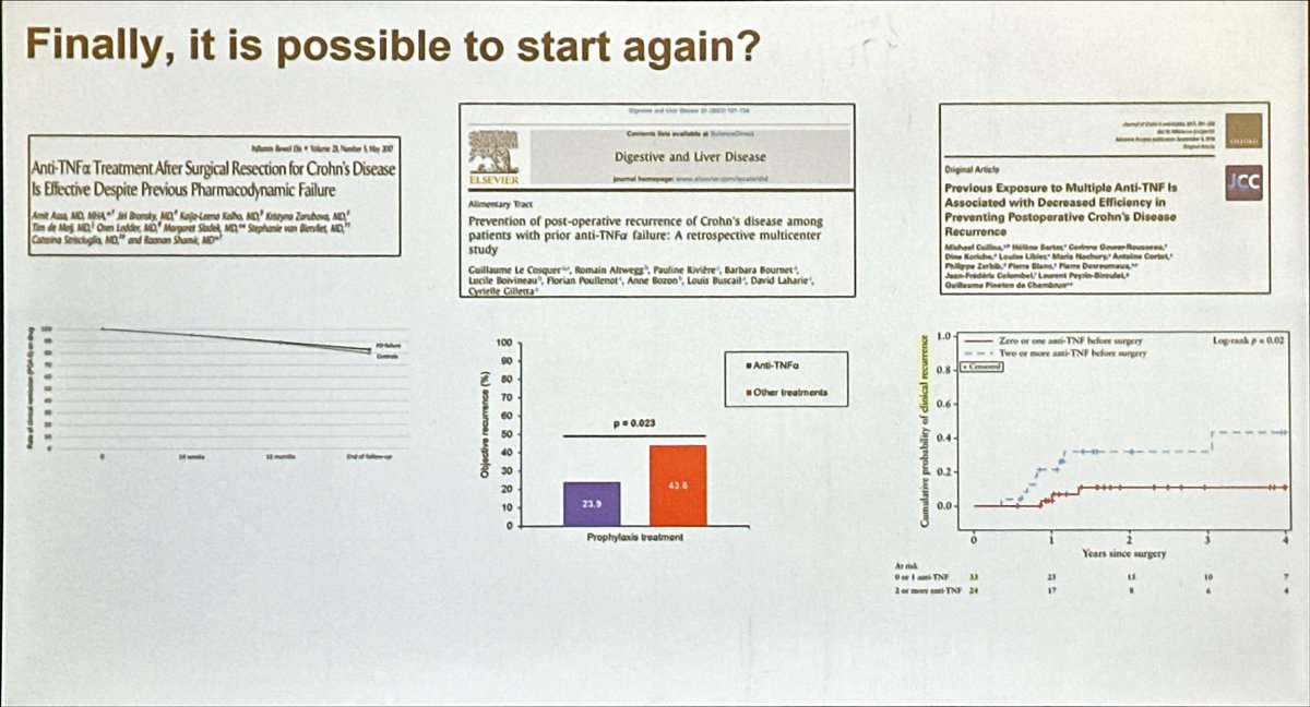 Beatriz Gros (@bealoquebea) on Twitter photo How to sequence therapies in Crohns disease?
Great overview by <a href="/lamv50/">Luis Menchén</a> at 5 Nations IBD meeting
<a href="/geteccu/">GETECCU</a> How to sequence therapies in Crohns disease?
Great overview by <a href="/lamv50/">Luis Menchén</a> at 5 Nations IBD meeting
<a href="/geteccu/">GETECCU</a>