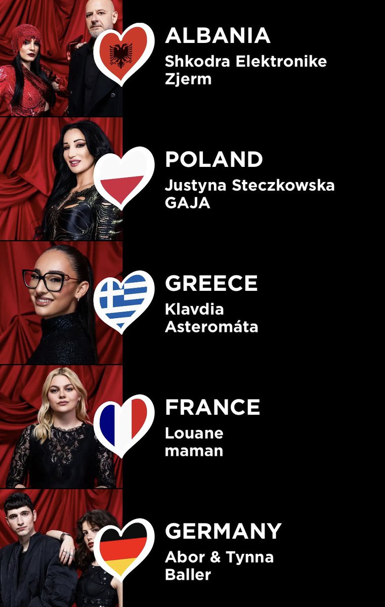 j_wlad's tweet photo. #Eurovision2025 There is no clear winner at all and we are up for a surprise ! 😀⚡️❤️‍🔥 it’s between 🇪🇸🇫🇷 or 🇵🇱 🇦🇱if you ask me 😁 #BalkanElectric 
Not boring 🇸🇪 🇫🇮 &amp; 🇦🇹 😝 
Here are my favourites this year⬇️
#Vote15 #Gaja #GoodEveningEurope https://t.co/wHfd17ywp4