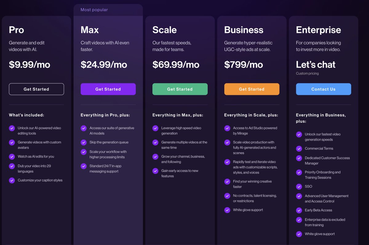Hey <a href="/captions/">New Yorker Captions</a> - played with your software for a few hours and cancelled. Seems your pricing sheet needs much clarity.  Happy to provide feedback to help it get clearer.