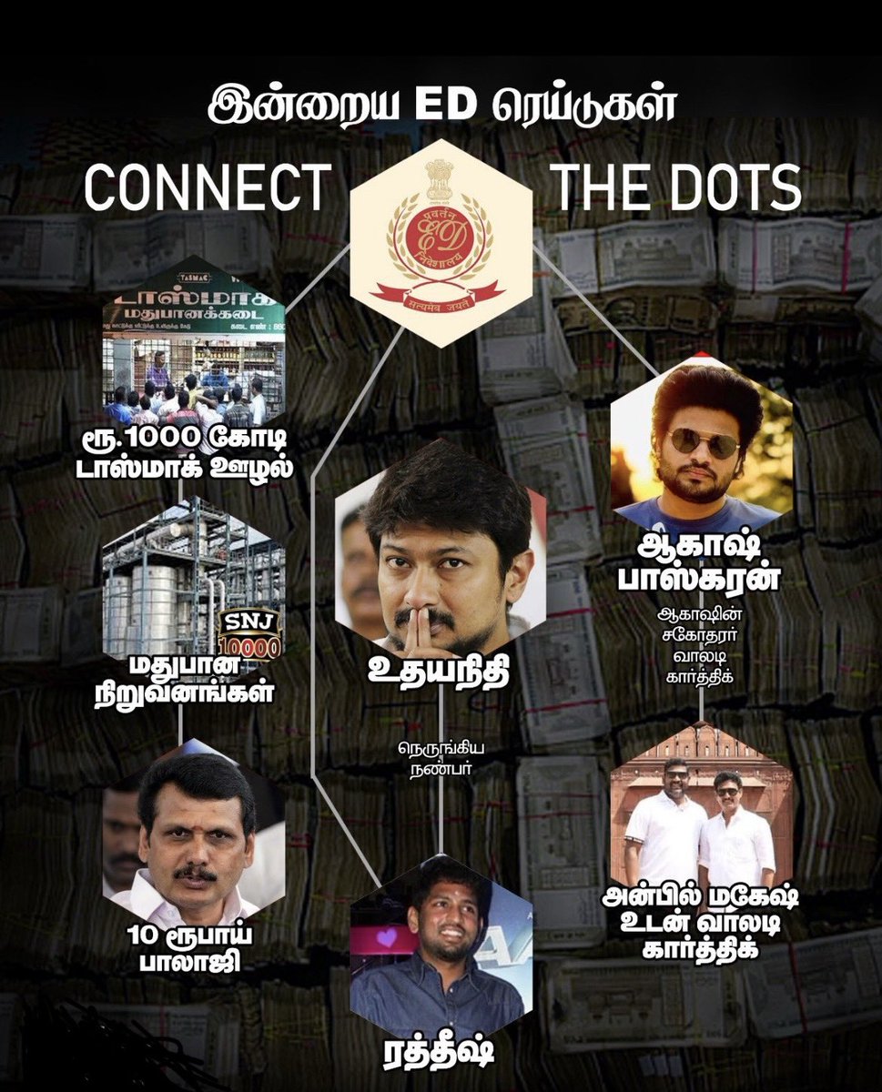 MONSTER_TVK's tweet image. DMK family Branch 🤦🏻‍♂️
Thirutu DMK 

#getoutstalin