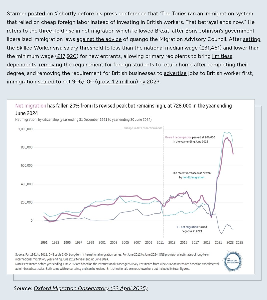 <a href="/BorisJohnson/">Boris Johnson</a> Boris, you went agaìnst the guidance of even the pro-immigration Migration Advisory Committee, and removed every conceivable cap and restriction on third-world migration.

Don't pretend to care about the 160,000 who crossed the Channel since 2018, when you let in more than 4