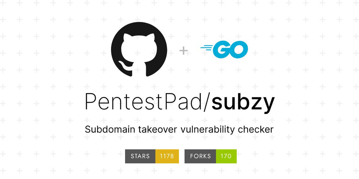 Intigriti tweet media