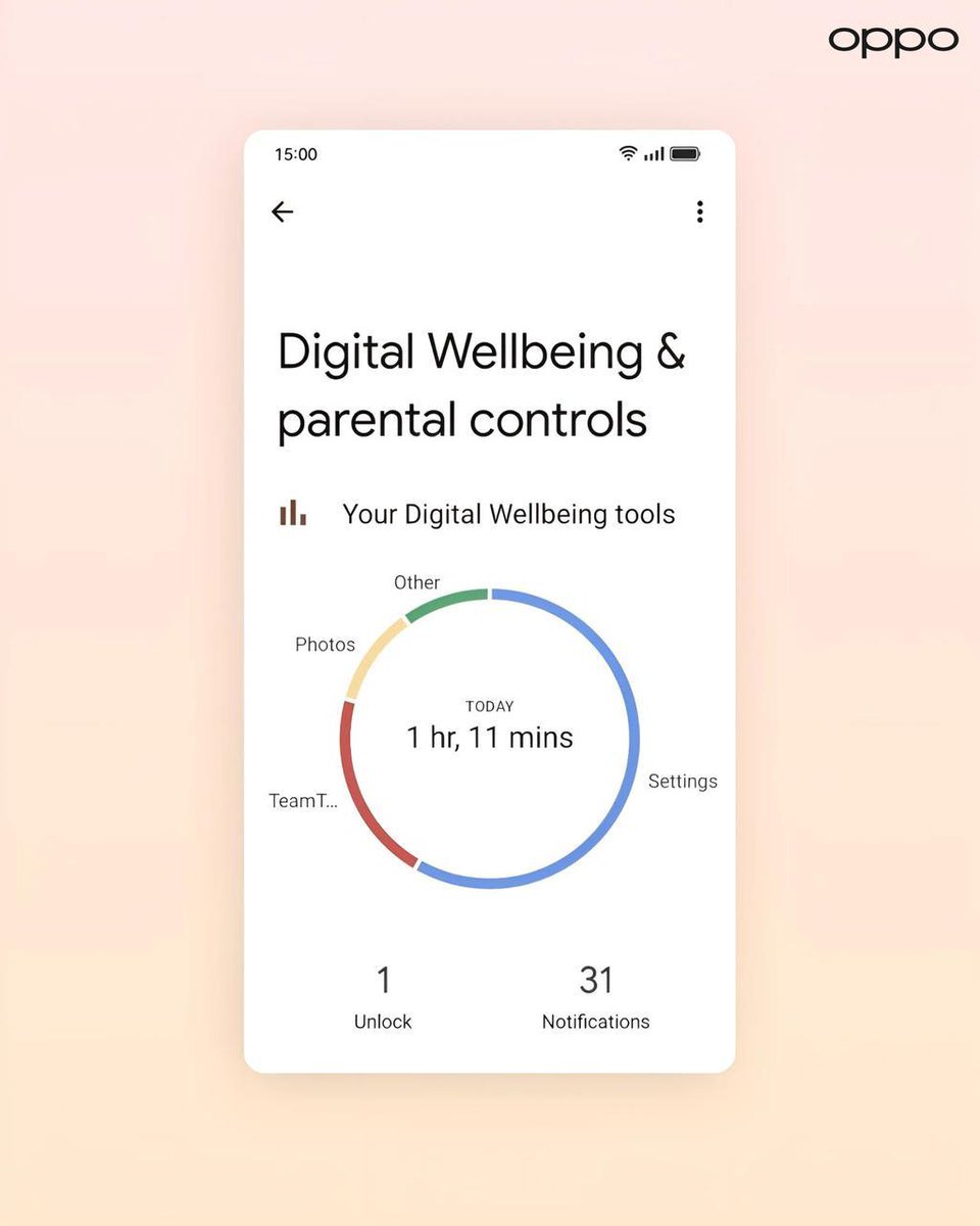 📲📊 Keep tabs on your digital life with OPPO’s Digital Wellbeing &amp; Parental Controls! Get insights into how you use your phone, screen time, app breakdown, and more.

Control your tech. Don’t let it control you. 💚