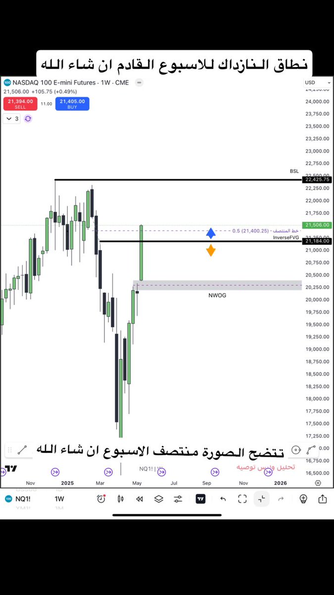 أبو عبدالعزيز الجهني tweet media