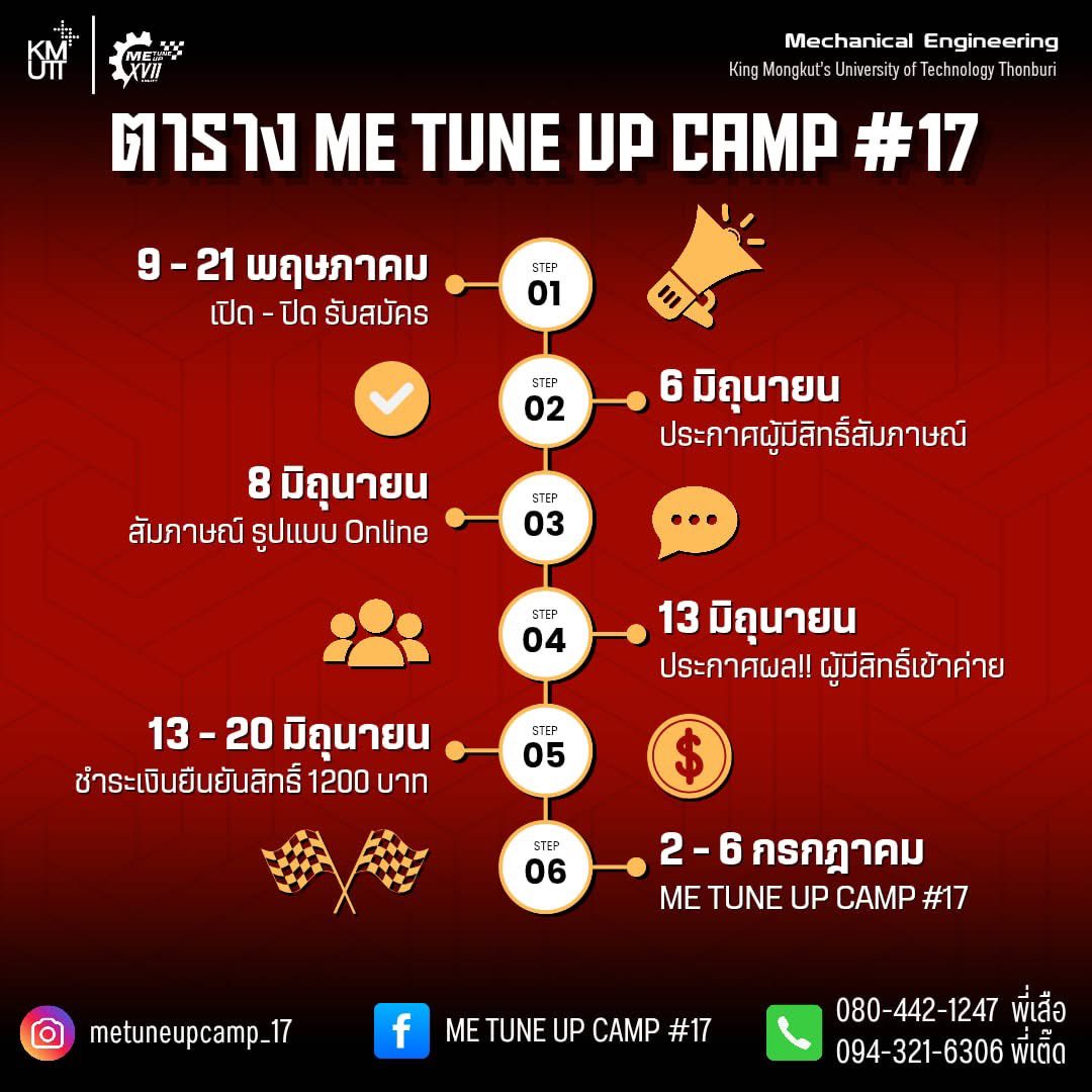 Sunnyhesper's tweet photo. 🛠 ค่าย ME Tune Up Camp 
จากพี่ ๆ มจธ. ภาควิชาวิศวกรรมเครื่องกล
พาชม LAB ลองเรียนรู้✨
และสัมผัสประสบการณ์ผ่านกิจกรรมสุดเข้มข้น
พร้อมสิทธิ์ลุ้นเข้ารอบสัมภาษณ์ TCAS รอบ 1

สมัครได้ถึง 21 พ.ค. 68

สมัคร | อ่านรายละเอียด
https://t.co/Hfj9PEhWse

#kmutt #บางมด #ค่าย
#ค่ายวิศวะ #วิศวะ https://t.co/qjm3IrVH8r