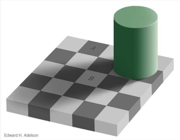 OrinKerr's tweet photo. The squares marked A and B are the same shade of gray. https://t.co/aRyktJg2HO